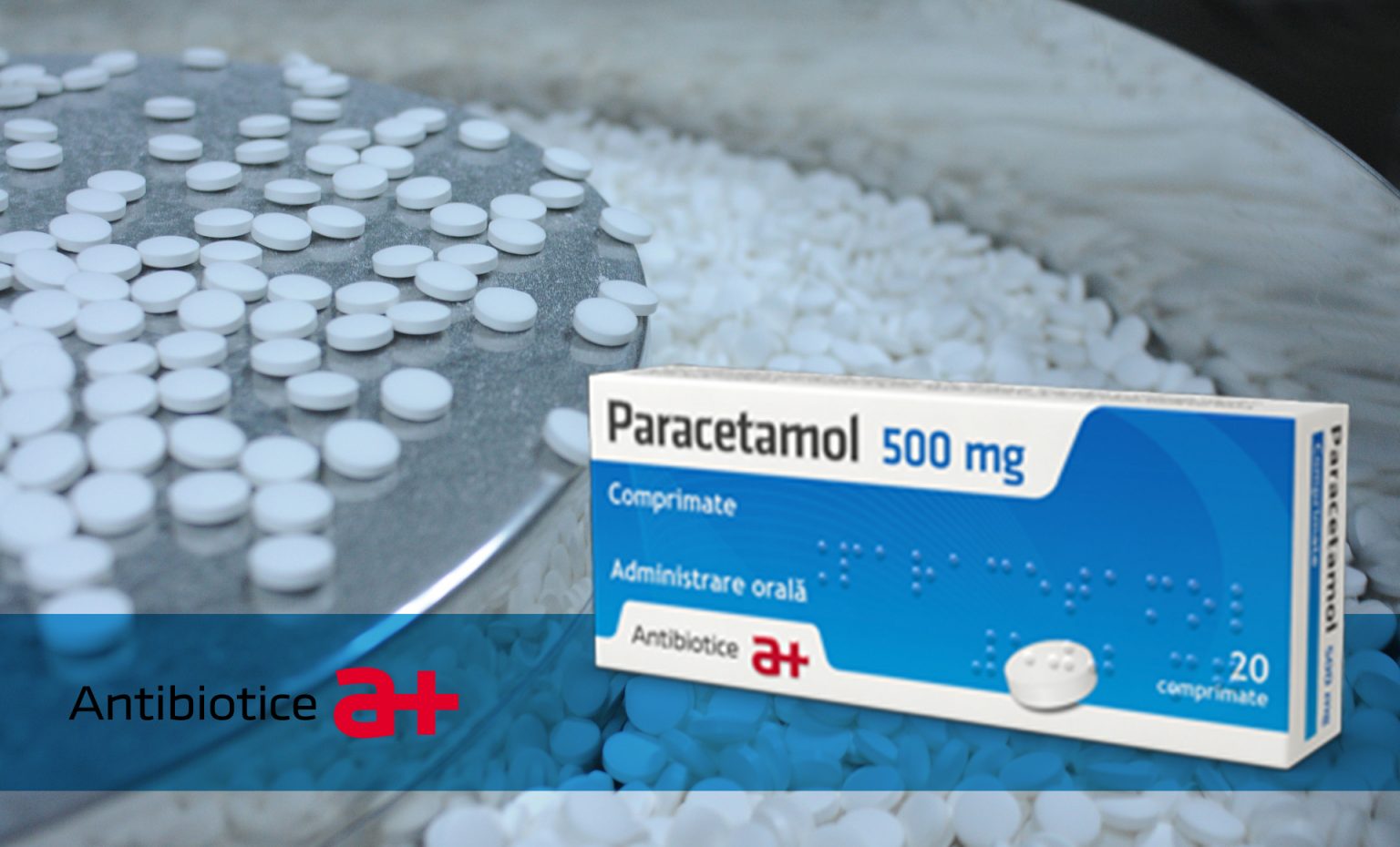 Antibiotice reia producția de Paracetamol și Novocalmin®